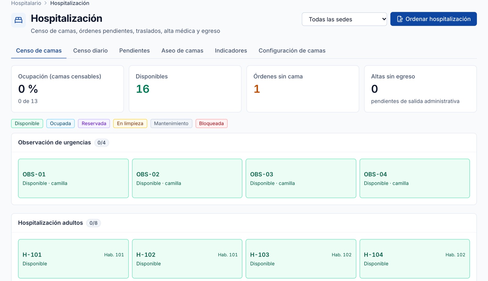 Censo de camas de hospitalización de Medsavia con ocupación, camas disponibles y estados por sala