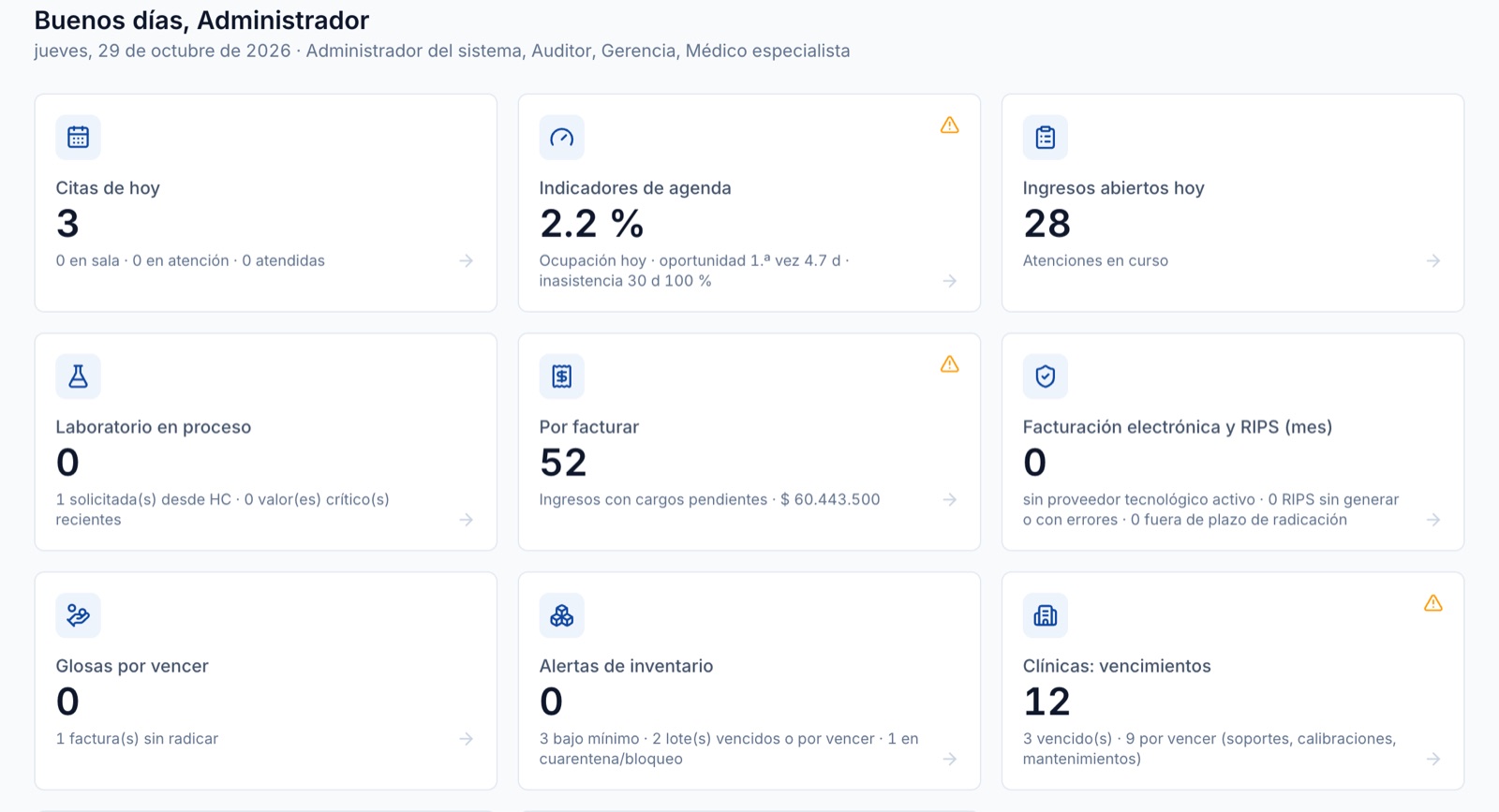Tablero de inicio de Medsavia con citas de hoy, ocupación de agenda, ingresos abiertos, cuentas por facturar y alertas